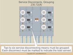 Www Ecmweb Com Sites Ecmweb com Files Nec Code Basics 0219 3 0 Www Ecmweb Com Sites Ecmweb com Files Nec Code Basics 0219 3 0