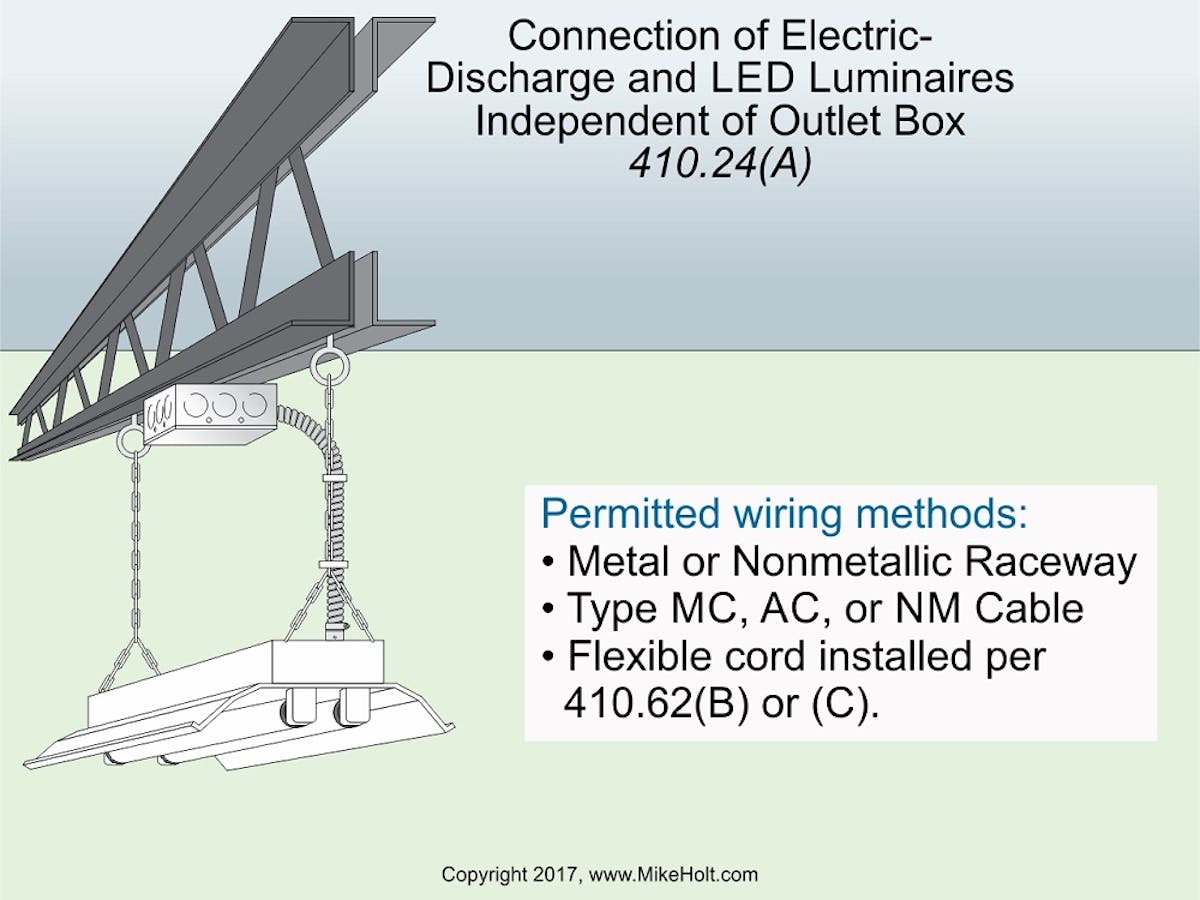 Stumped by the Code? Connection of ElectricDischarge and LED