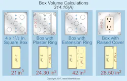 Electrical Box Chart.pdf NEC Requirements for Sizing Outlet Boxes | EC&M