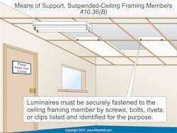Www Ecmweb Com Sites Ecmweb com Files Nec Code Quandaries 0319 1 Www Ecmweb Com Sites Ecmweb com Files Nec Code Quandaries 0319 1