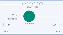 Www Ecmweb Com Sites Ecmweb com Files Squirrel Cage Motors Figure 1