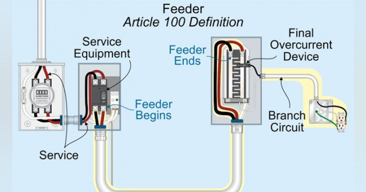 Feeder Conductors vs Branch-Circuit Conductors | EC&M