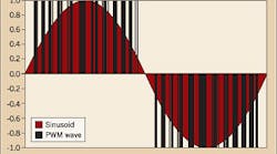 905ecmmffig1.jpg 905ecmmffig1.jpg