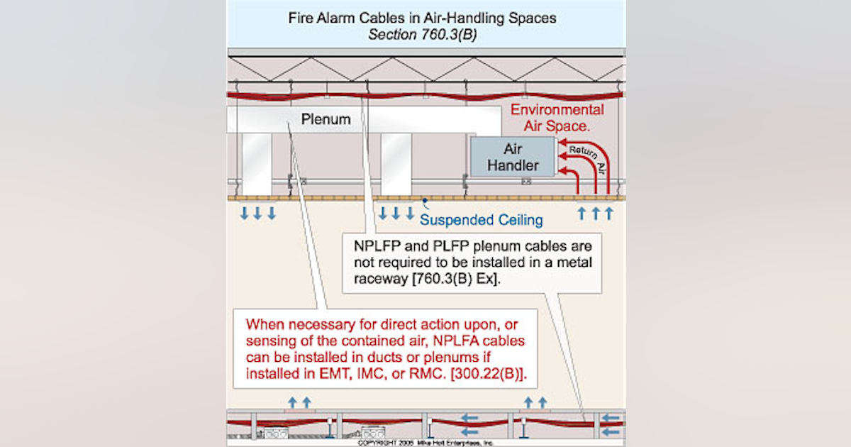Fire alarm pull station wiring diagram