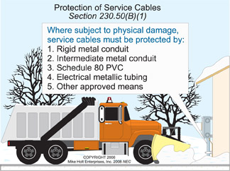 Protection of Service Cables