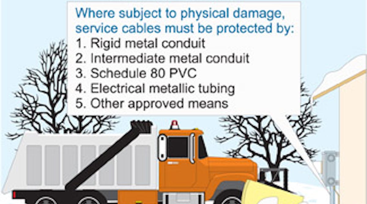 Electrical Services — Part 2 | EC&M