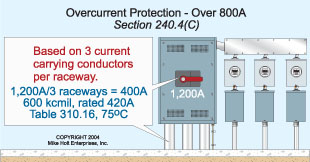 Article 240: Overcurrent Protection