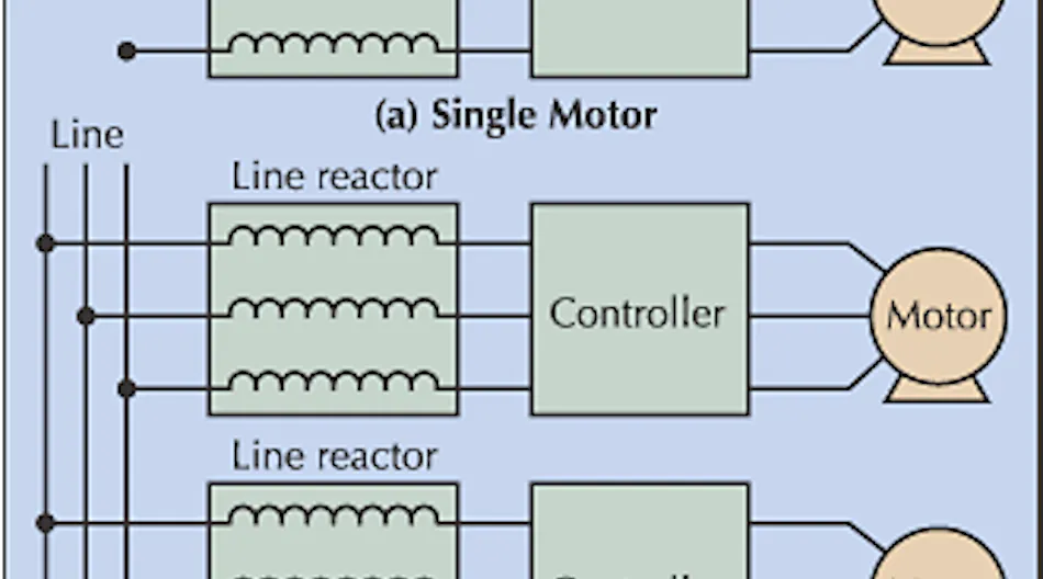 Line Reactors and VFDs | EC&M