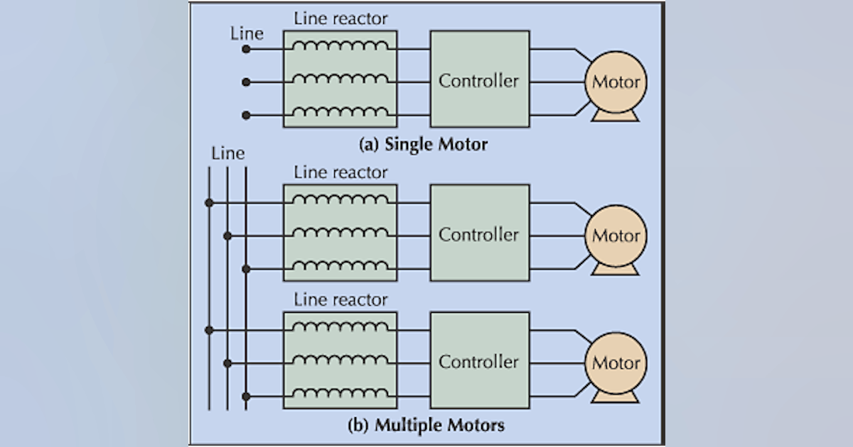 What Is A Line Reactor And When To Use It? Wolf Automation, 48% OFF