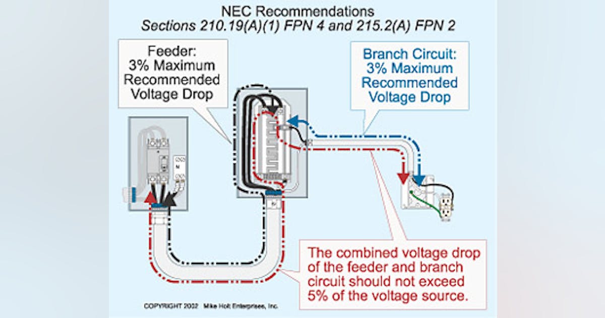 Stumped by the Code? Requirements for Slash Versus Straight Voltage Rated Breakers and More