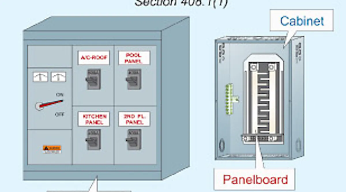 Switchboard Example Switchboards and Panels | EC&M