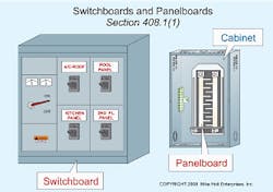 Switchboards and Panels Switchboards and Panels