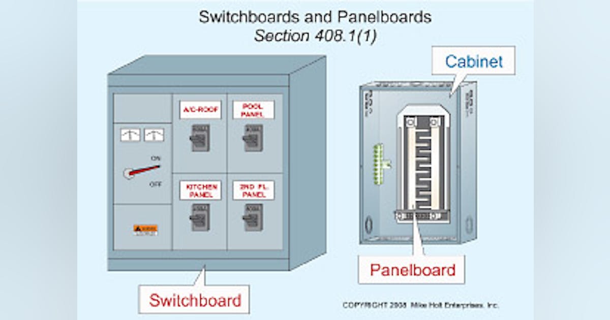 Switchboards and Panels | EC&M