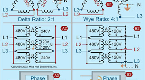 Understanding The Basics Of Wye Transformer Calculations Ec M