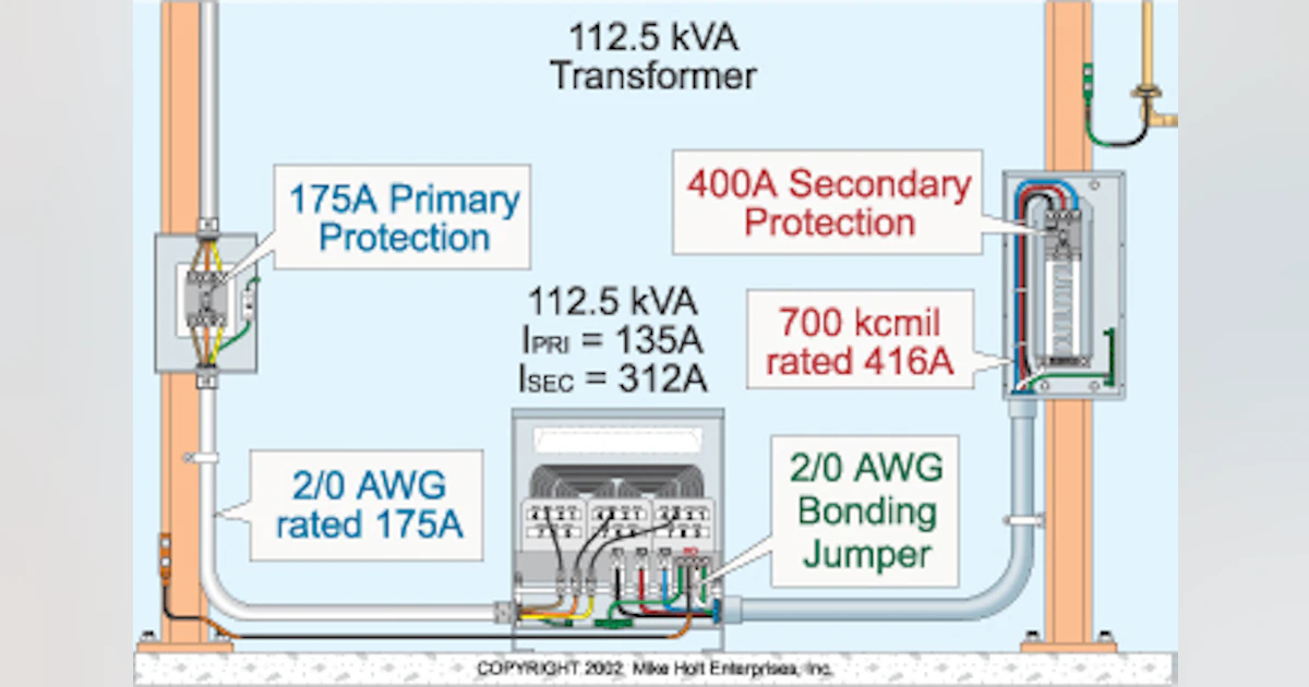 Transformer Installation Made Easy Sort Of Ec M Transformer Installation Made Easy Sort Of Ec M