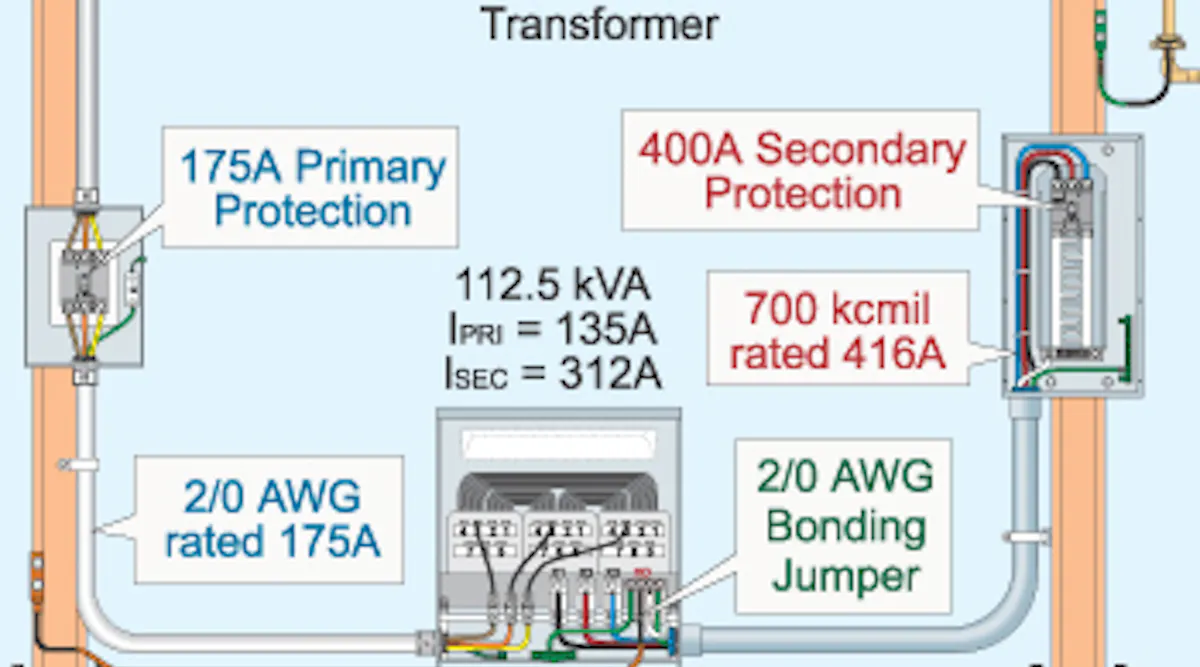 Transformer Installation Made Easy, Sort of | EC&M