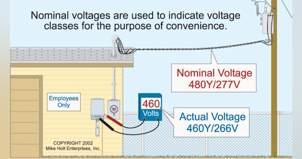 Commercial Electrical Load Calculations EC&M