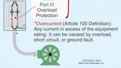 National Electrical Code overcurrent definition