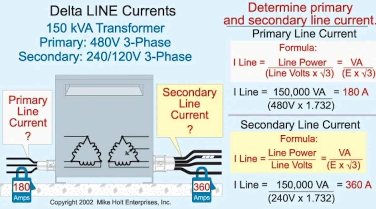 Delta Abc Transformer Understanding the Basics of Delta Transformer Calculations | EC&M