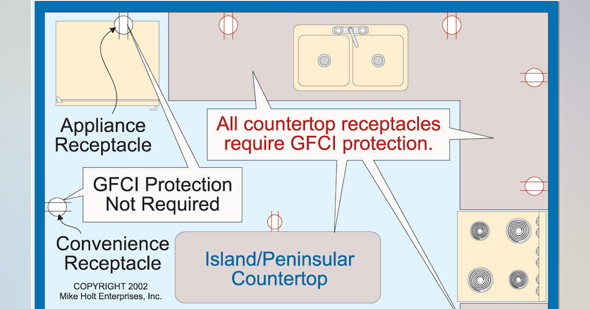 Nec Requirements For Ground Fault Circuit Interrupters Gfci Ec M