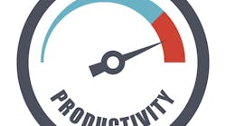 productivity dial thinkstock productivity dial thinkstock