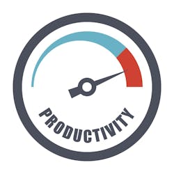 productivity dial thinkstock productivity dial thinkstock