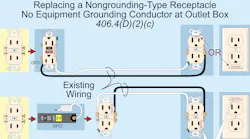 NEC Code Basics - July 2017