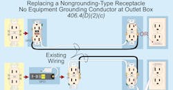 NEC Code Basics - July 2017 NEC Code Basics - July 2017