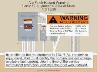 Code Q&A: Labeling Requirements for Service Equipment | EC&M