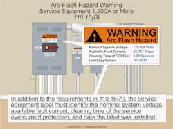 Arc flash hazard Arc flash hazard