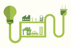 energy efficiency energy efficiency