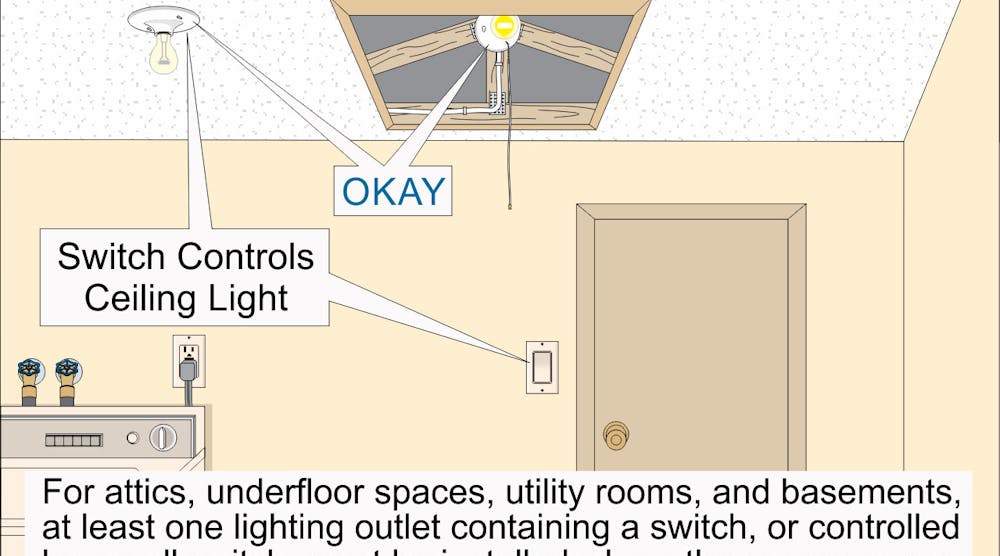 Code Q A Lighting Outlet Requirements EC M Code Q A Lighting Outlet Requirements EC M