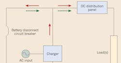 Battery Sizing Basics Battery Sizing Basics