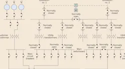 LEDs and Power Quality