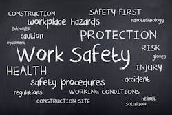 workplace hazards workplace hazards