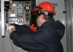 personal protective equipment personal protective equipment