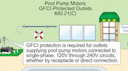 Swimming Pool Safety