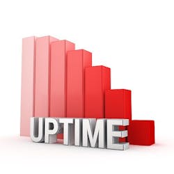 uptimeimage uptimeimage