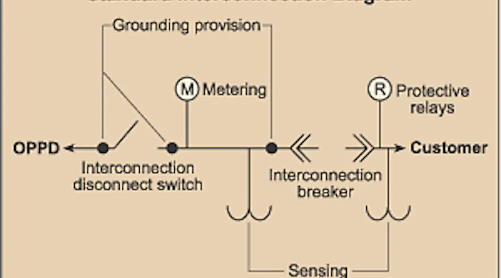 Typical Utility Paralleling Package | EC&M