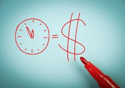 time equals money time equals money