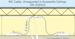 NEC Code Quandaries NEC Code Quandaries