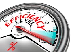 efficiencygauge efficiencygauge