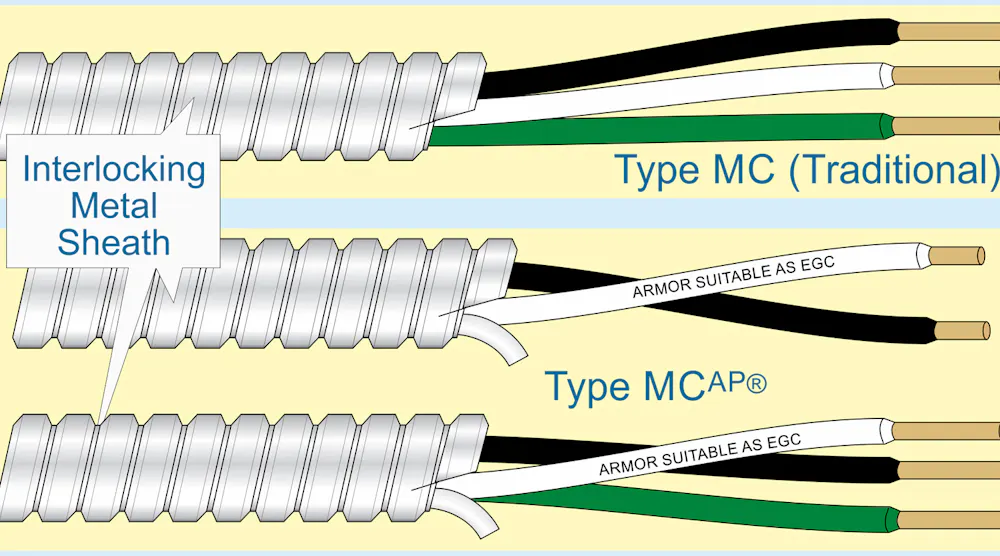 Nec Cable Types Let’s Test Your Cable Knowledge | EC&M