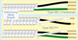NEC Code Basics NEC Code Basics
