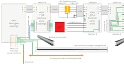 LEDs and PQ LEDs and PQ