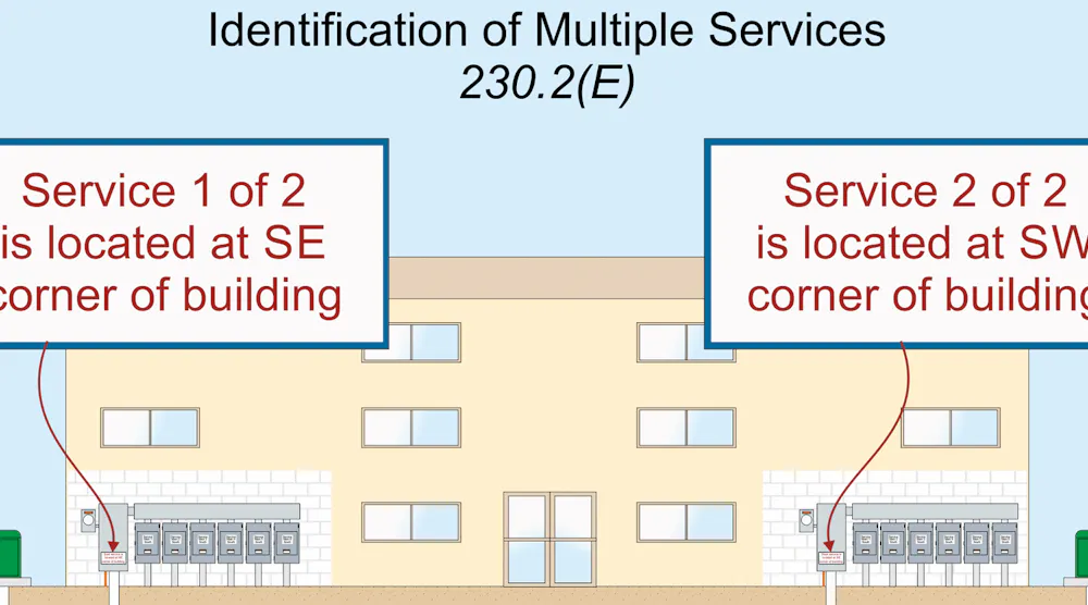 Nec Service Code Stumped by the Code? NEC Limits on the Number of Service Drops or ...