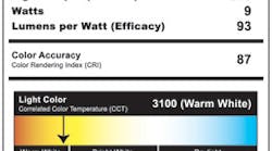 Ecmweb 1857 Doe Lighting Facts Label