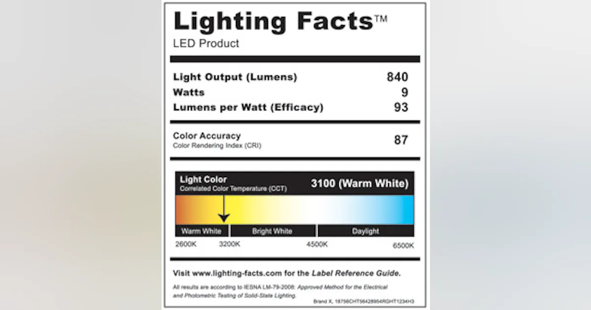 Getting the Facts on LEDs | EC&M