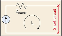 calculate available short circuit current