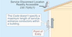 NEC Code Q&A NEC Code Q&A